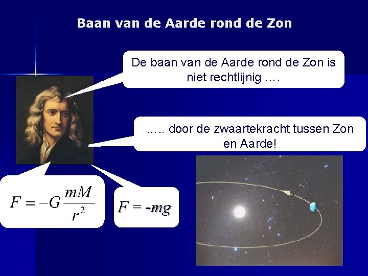 Baan van de Aarde rond de Zon De baan van de Aarde rond de