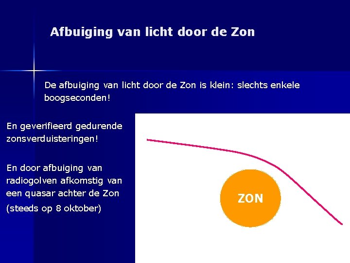 Afbuiging van licht door de Zon De afbuiging van licht door de Zon is