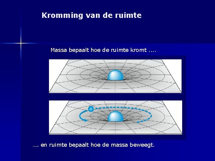 Kromming van de ruimte Massa bepaalt hoe de ruimte kromt. . …. en ruimte