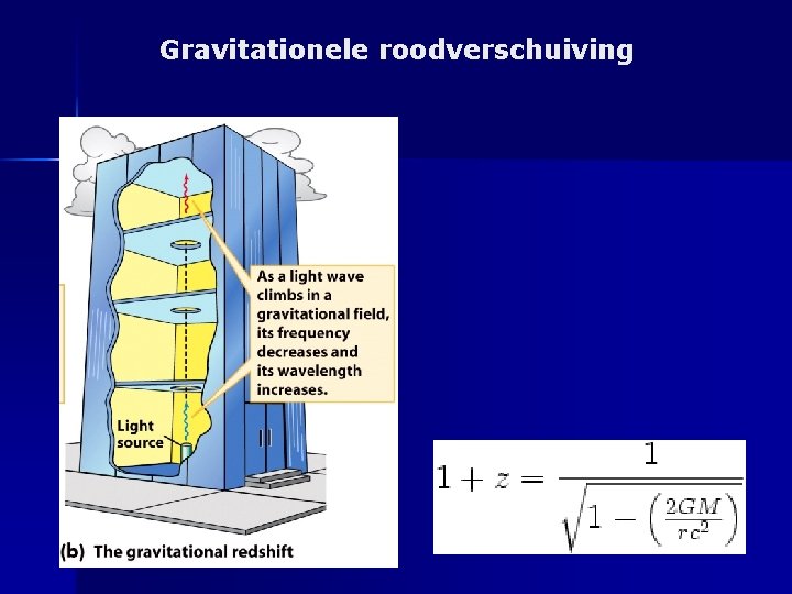 Gravitationele roodverschuiving 