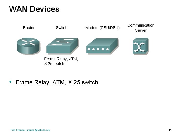 ch 2 wan technologies ccna 4 version 3