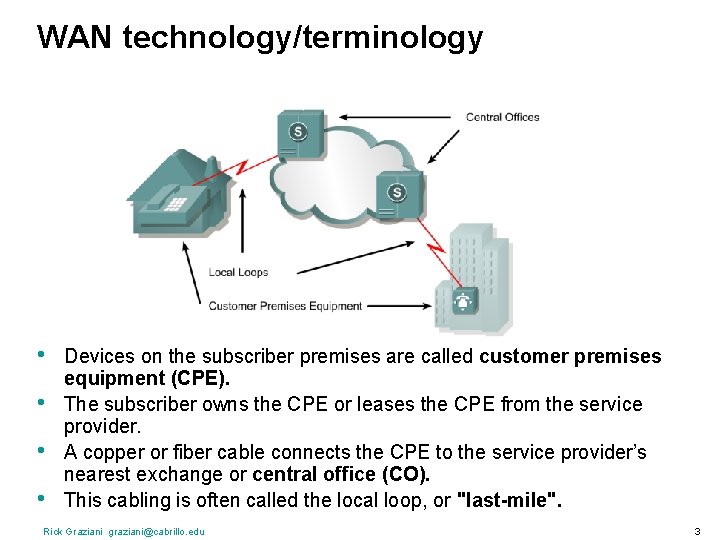 lunacycles Money Experiment The Secret of lunacycles