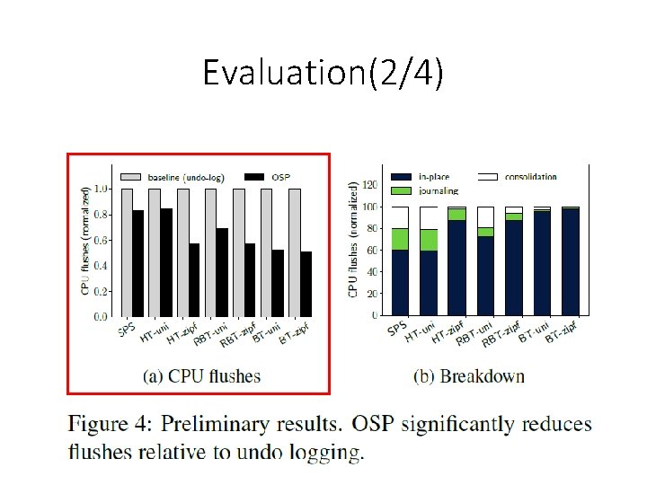 Evaluation(2/4) Evaluation(2/4)