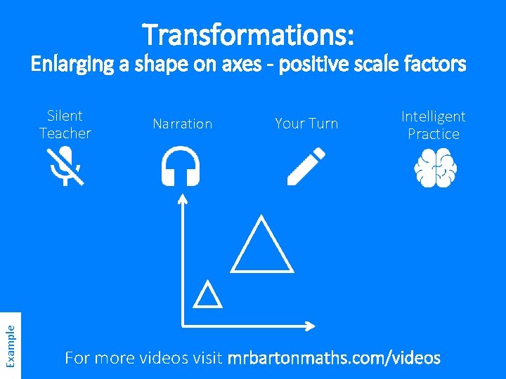 Transformations: Enlarging a shape on axes - positive scale factors Example Silent Teacher Narration