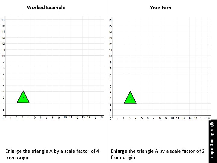 Worked Example Enlarge the triangle A by a scale factor of 2 from origin