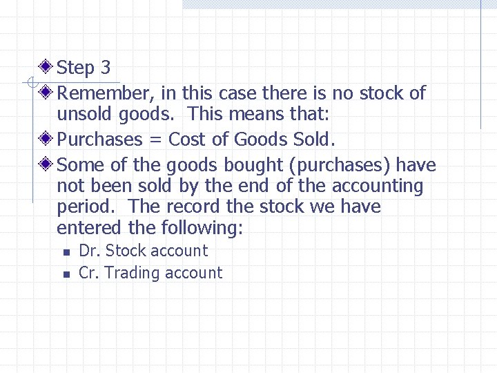 Step 3 Remember, in this case there is no stock of unsold goods. This