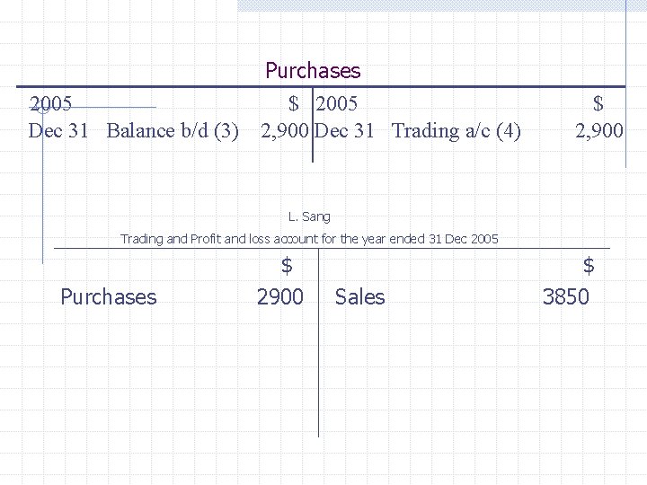 2005 Dec 31 Balance b/d (3) Purchases $ 2005 2, 900 Dec 31 Trading