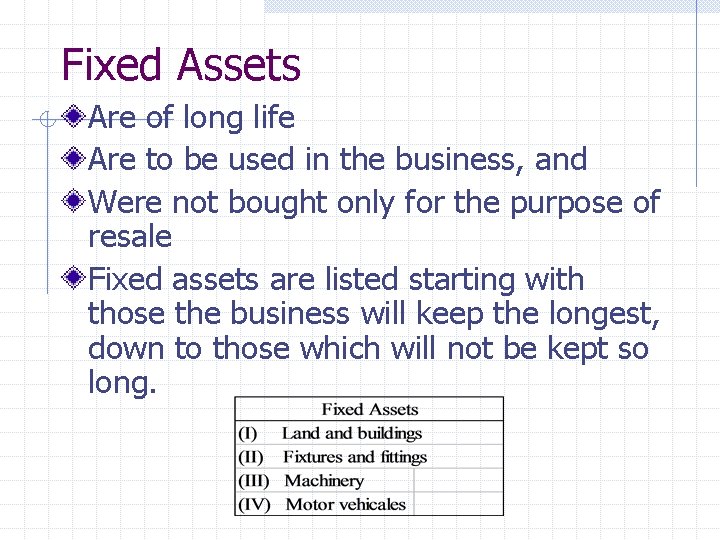 Fixed Assets Are of long life Are to be used in the business, and