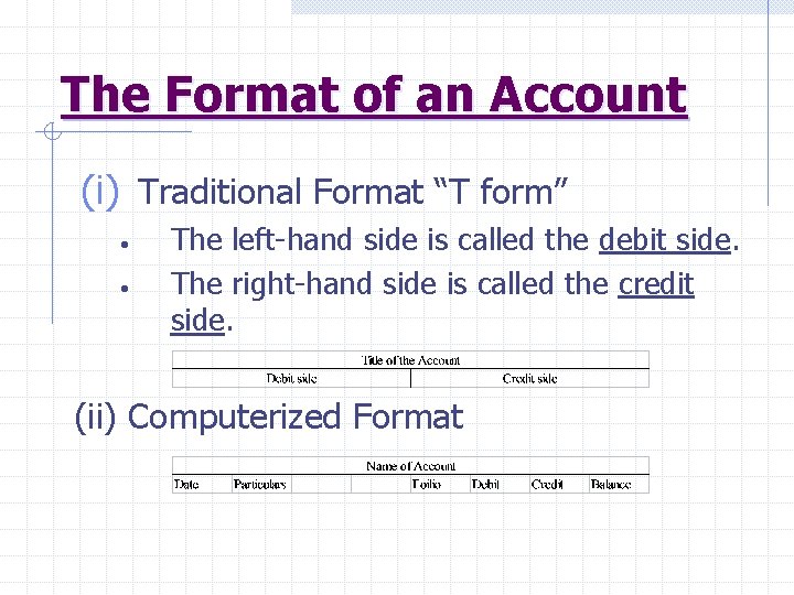 The Format of an Account (i) Traditional Format “T form” • • The left-hand