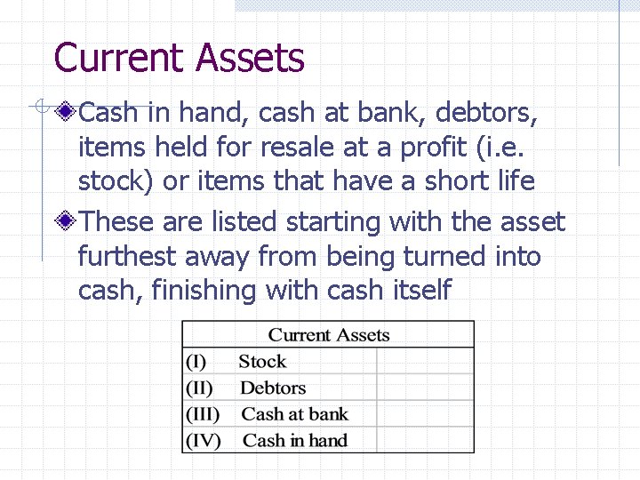 Current Assets Cash in hand, cash at bank, debtors, items held for resale at