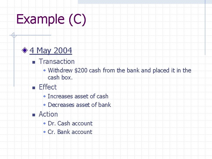 Example (C) 4 May 2004 n Transaction w Withdrew $200 cash from the bank