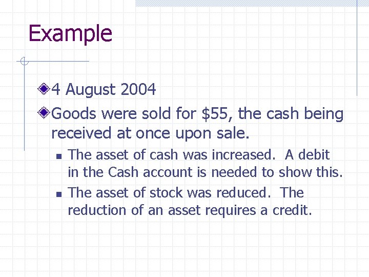 Example 4 August 2004 Goods were sold for $55, the cash being received at