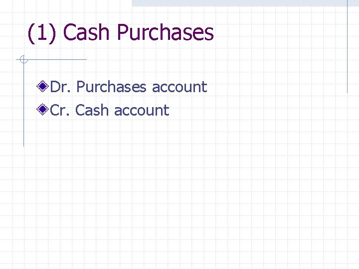 (1) Cash Purchases Dr. Purchases account Cr. Cash account 