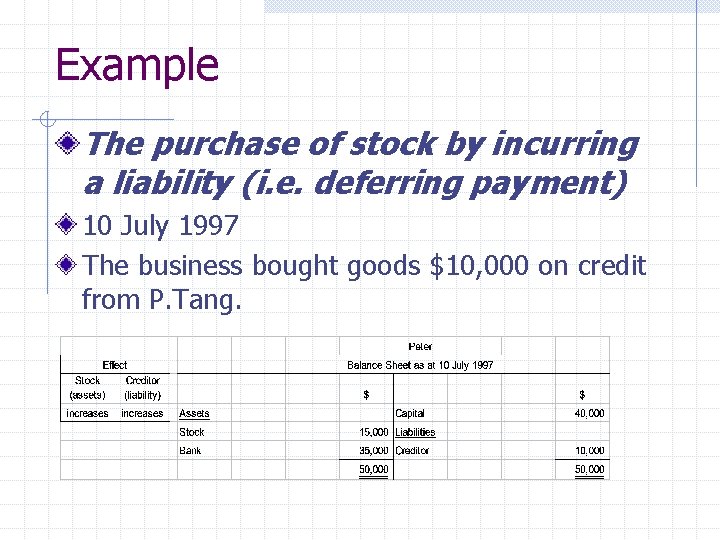 Example The purchase of stock by incurring a liability (i. e. deferring payment) 10