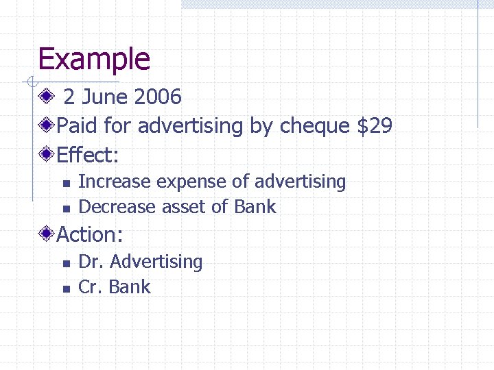 Example 2 June 2006 Paid for advertising by cheque $29 Effect: n n Increase