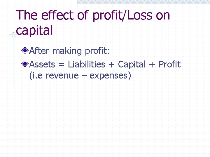 The effect of profit/Loss on capital After making profit: Assets = Liabilities + Capital