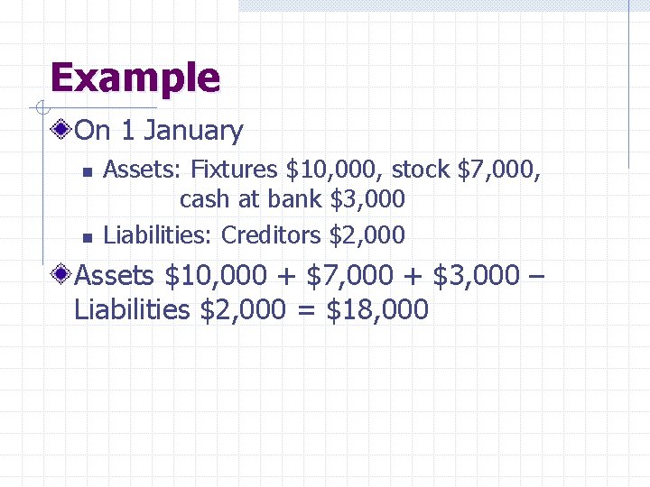 Example On 1 January n n Assets: Fixtures $10, 000, stock $7, 000, cash