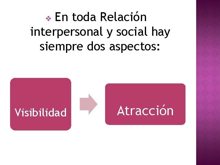 En toda Relación interpersonal y social hay siempre dos aspectos: v Visibilidad Atracción 