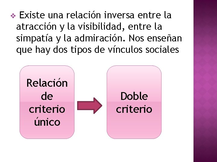 v Existe una relación inversa entre la atracción y la visibilidad, entre la simpatía