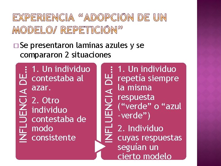 1. Un individuo contestaba al azar. 2. Otro individuo contestaba de modo consistente INFLUENCIA