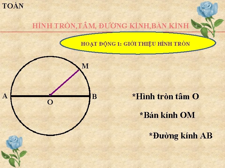 TOÁN HÌNH TRÒN, T M, ĐƯỜNG KÍNH, BÁN KÍNH HOẠT ĐỘNG 1: GIỚI THIỆU