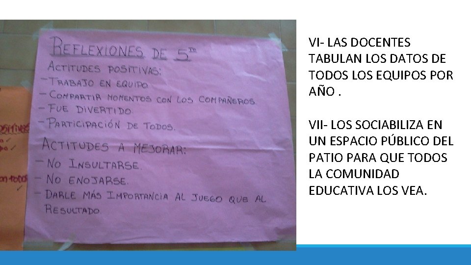 VI- LAS DOCENTES TABULAN LOS DATOS DE TODOS LOS EQUIPOS POR AÑO. VII- LOS