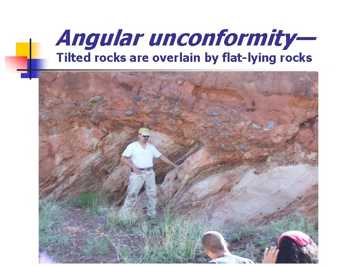 Angular unconformity— Tilted rocks are overlain by flat-lying rocks 