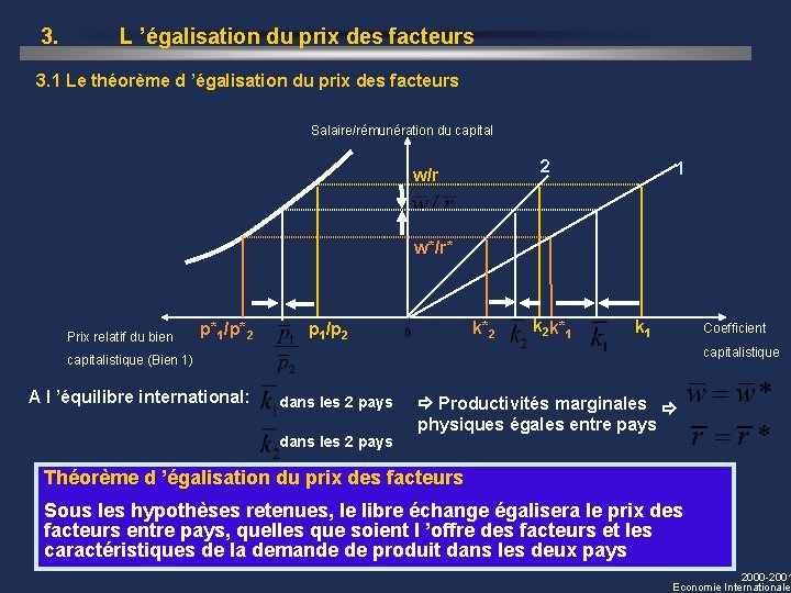 3. L ’égalisation du prix des facteurs 3. 1 Le théorème d ’égalisation du