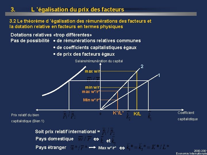 3. L ’égalisation du prix des facteurs 3. 2 Le théorème d ’égalisation des