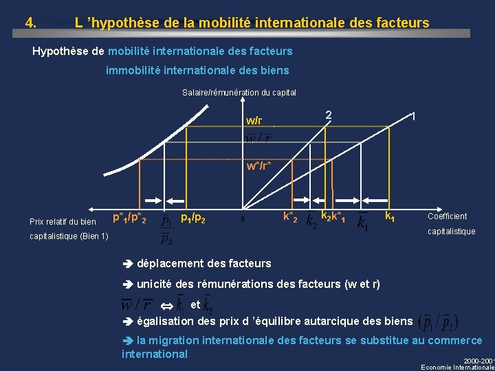 4. L ’hypothèse de la mobilité internationale des facteurs Hypothèse de mobilité internationale des