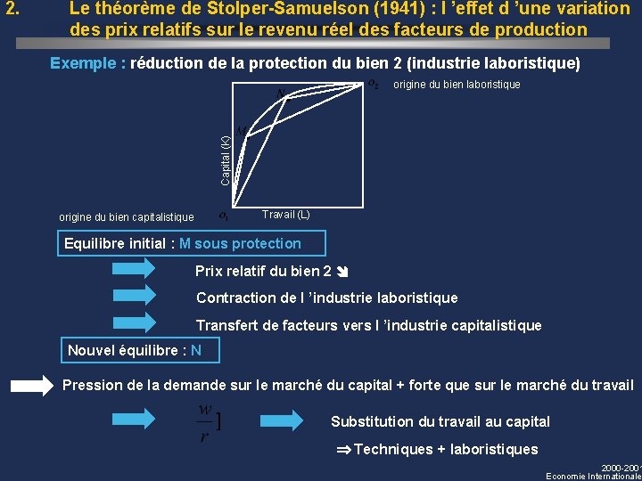 Le théorème de Stolper-Samuelson (1941) : l ’effet d ’une variation des prix relatifs