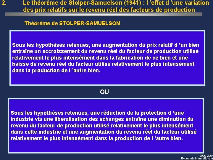 2. Le théorème de Stolper-Samuelson (1941) : l ’effet d ’une variation des prix