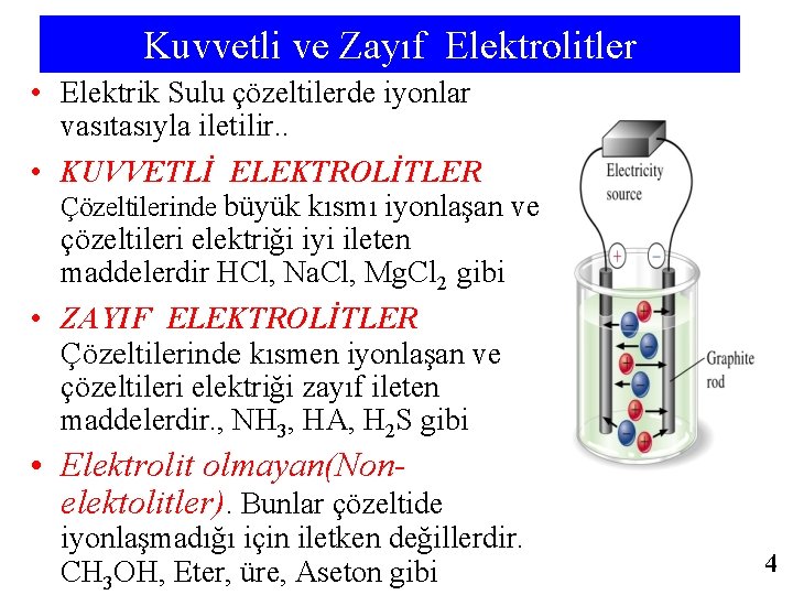 Kuvvetli ve Zayıf Elektrolitler • Elektrik Sulu çözeltilerde iyonlar vasıtasıyla iletilir. . • KUVVETLİ