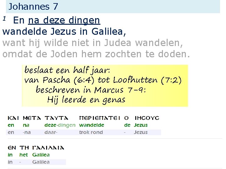 Johannes 7 En na deze dingen wandelde Jezus in Galilea, want hij wilde niet