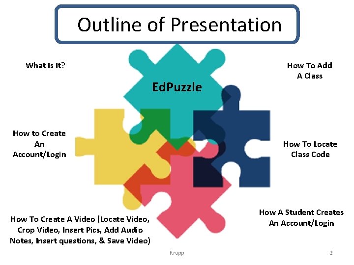 Outline of Presentation What Is It? Ed. Puzzle How to Create An Account/Login How