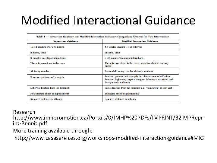 Modified Interactional Guidance Research http: //www. imhpromotion. ca/Portals/0/IMHP%20 PDFs/IMPRINT/32 IMPRepr int-Benoit. pdf More training