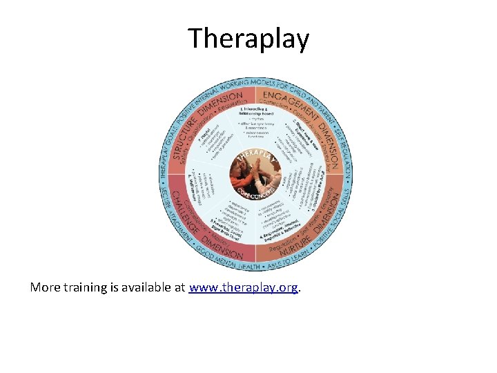 Theraplay More training is available at www. theraplay. org. 