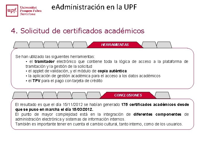 e. Administración en la UPF 4. Solicitud de certificados académicos HERRAMIENTAS Se han utilizado e. Administración en la UPF 4. Solicitud de certificados académicos HERRAMIENTAS Se han utilizado