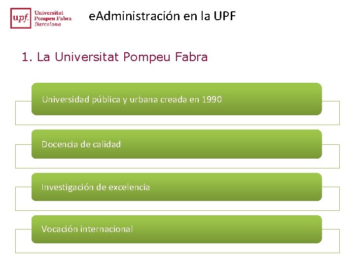 e. Administración en la UPF 1. La Universitat Pompeu Fabra Universidad pública y urbana e. Administración en la UPF 1. La Universitat Pompeu Fabra Universidad pública y urbana