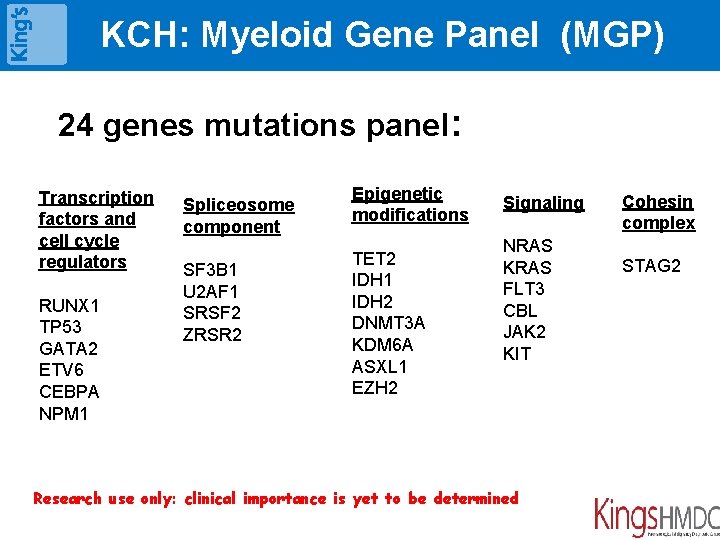 KCH: Myeloid Gene Panel (MGP) 24 genes mutations panel: Transcription factors and cell cycle