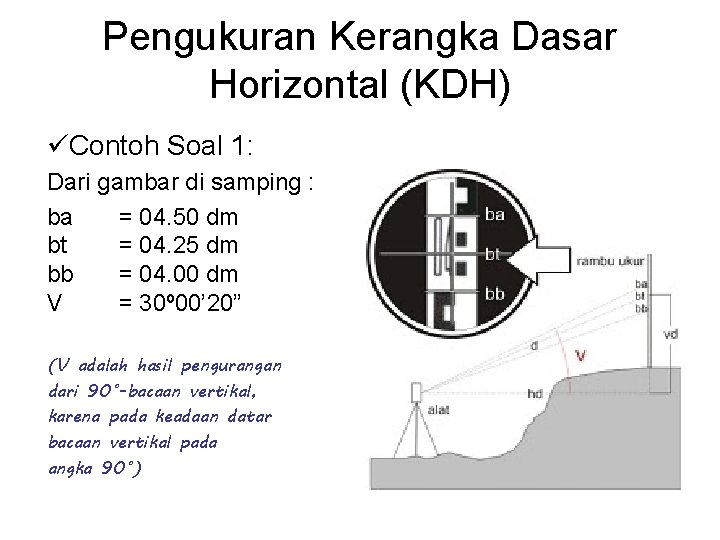 Pengukuran Kerangka Dasar Horizontal (KDH) üContoh Soal 1: Dari gambar di samping : ba