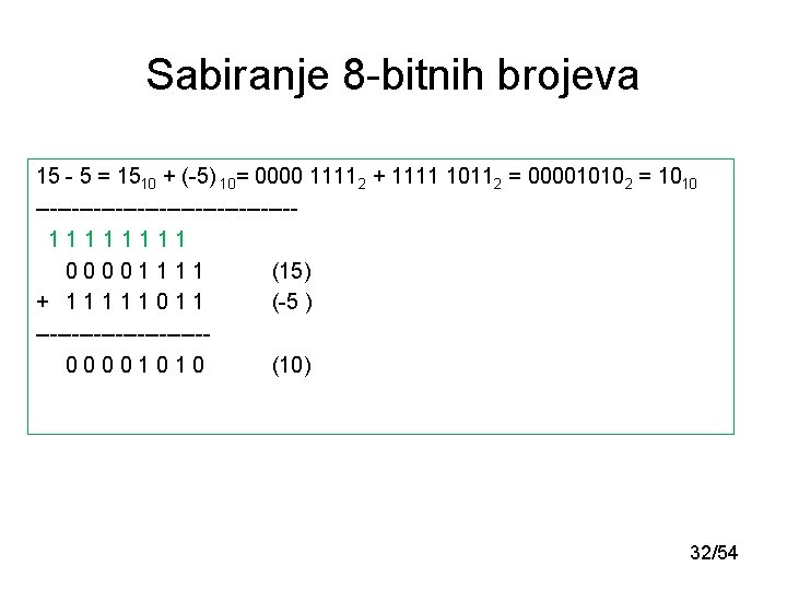 Sabiranje 8 -bitnih brojeva 15 - 5 = 1510 + (-5) 10= 0000 11112 Sabiranje 8 -bitnih brojeva 15 - 5 = 1510 + (-5) 10= 0000 11112