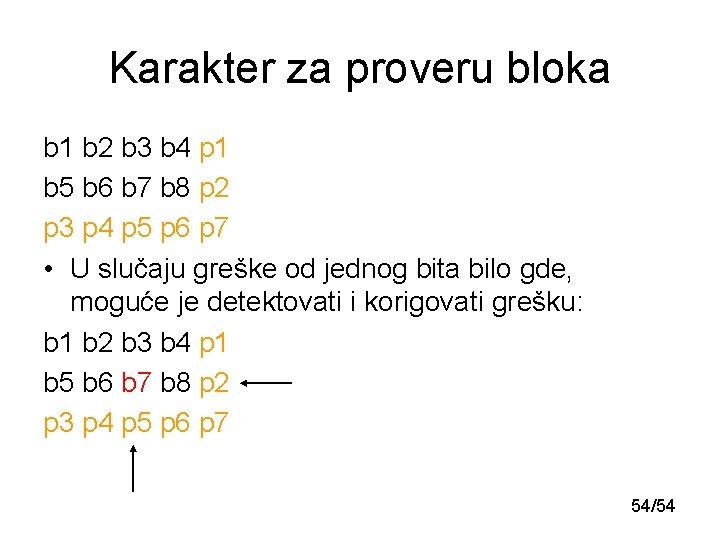Karakter za proveru bloka b 1 b 2 b 3 b 4 p 1 Karakter za proveru bloka b 1 b 2 b 3 b 4 p 1