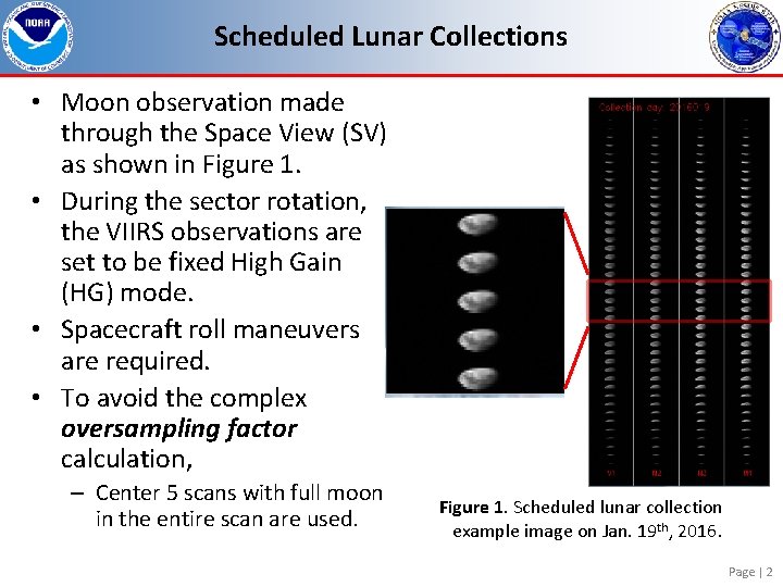 Scheduled Lunar Collections • Moon observation made through the Space View (SV) as shown