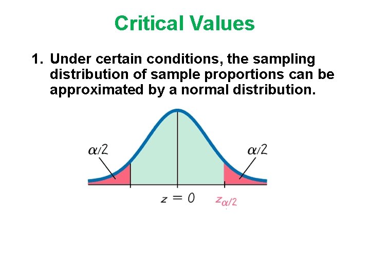 Critical Values 1. Under certain conditions, the sampling distribution of sample proportions can be