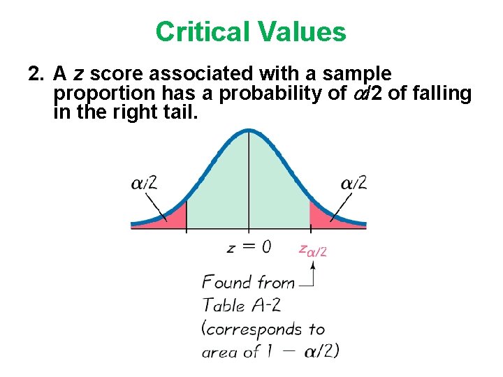 Critical Values 2. A z score associated with a sample proportion has a probability