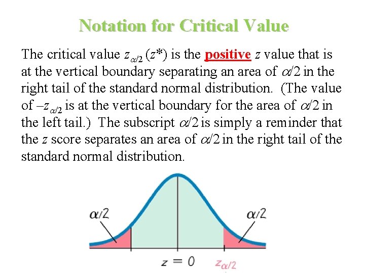 Notation for Critical Value The critical value z /2 (z*) is the positive z