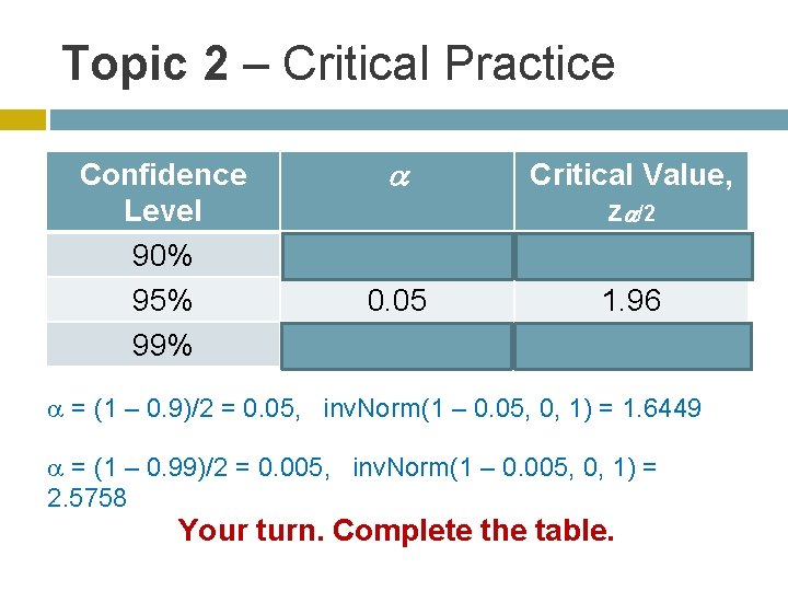 Topic 2 – Critical Practice Confidence Level 90% 95% 99% 0. 10 0. 05