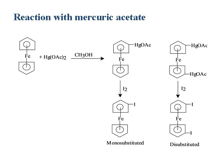 Reaction with mercuric acetate 