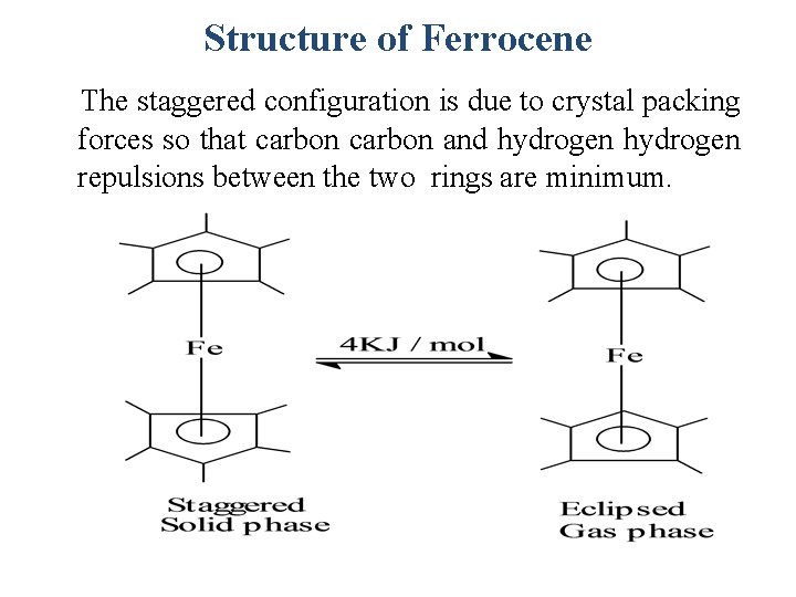Structure of Ferrocene The staggered configuration is due to crystal packing forces so that